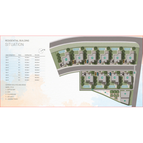 EV ARSA VİLLA